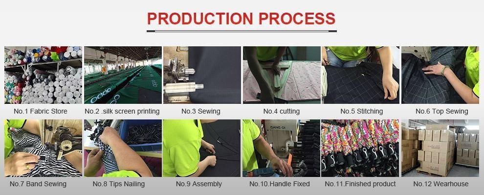 umbrella manufacturing process