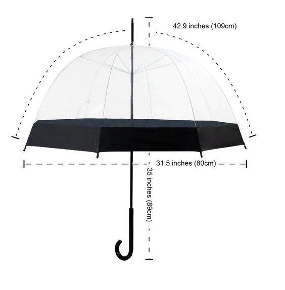 best umbrella size