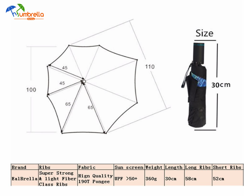 Creative Irregular Folding LED Umbrella