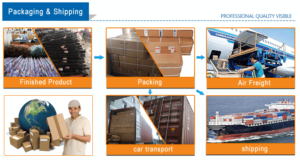 Packing & Shipping