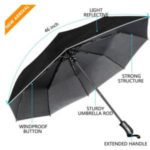 winddichter Regenschirm