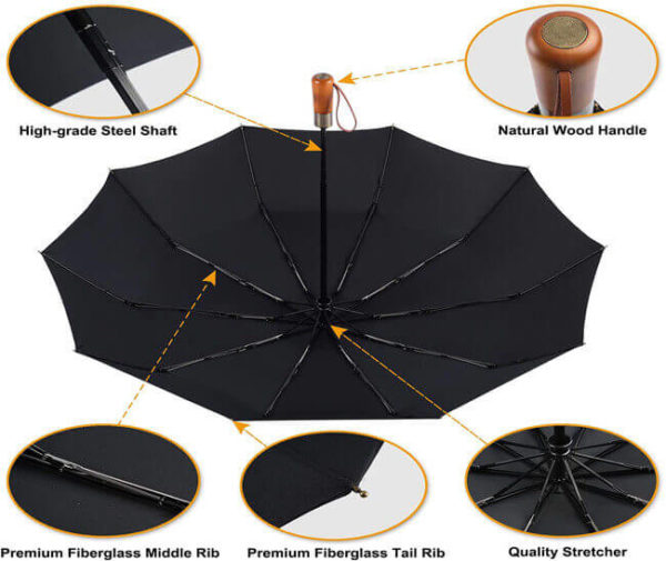 durable windproof automatic folding umbrella