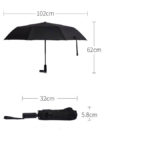 Automatisches Teleskopieren