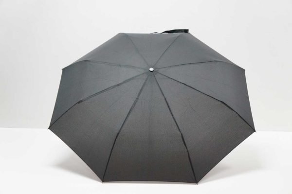 best folding umbrella