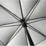 Manueller Sicherheits-Golfschirm