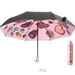 Parasol with Anti-UV Coating