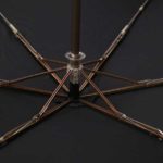 Windproof folding umbrella