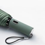 parapluie pliant automatique