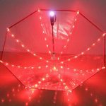 Die besten LED-Schirme