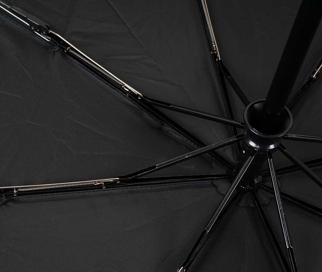 Quality Folding Umbrellas