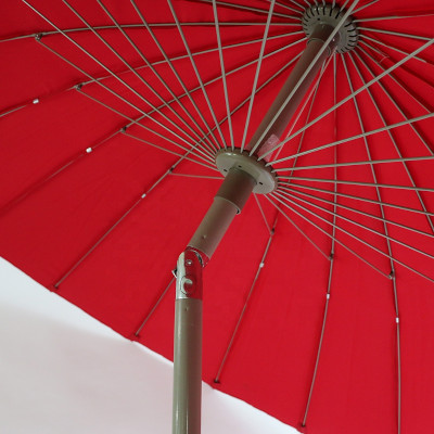The Ultimate patio umbrella buyers guide