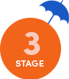 Stage three