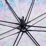 individuell bedruckter LED-Regenschirmrahmen