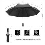Compact Led umbrella size