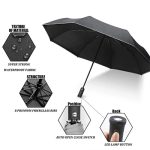 Compact Led umbrella light