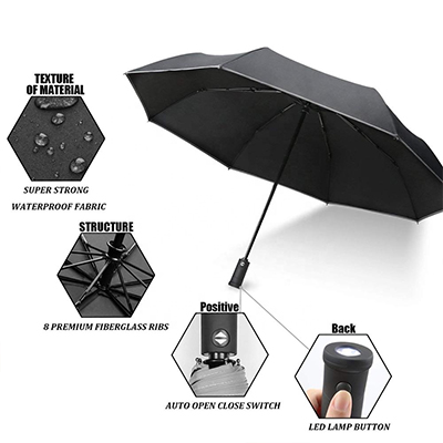 Umbrella-Manufacturer