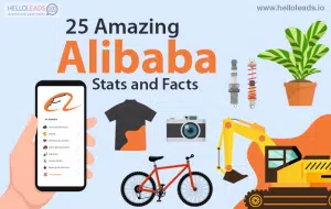 Alibaba sourcing