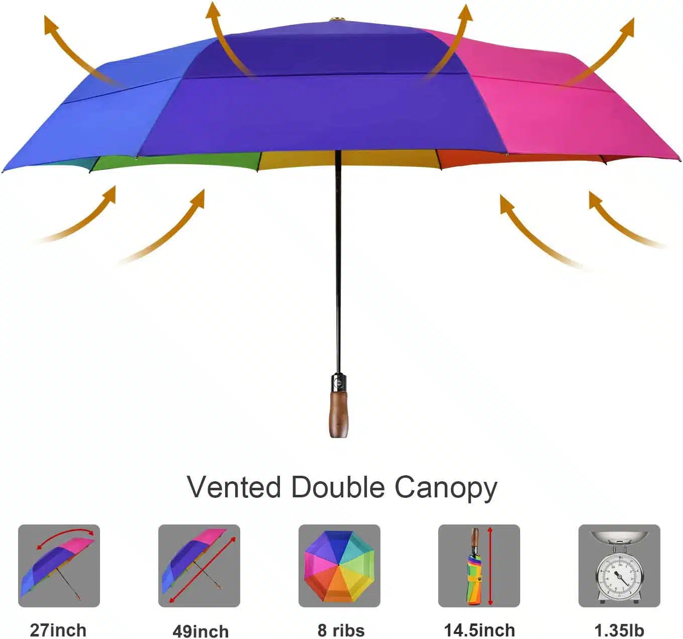 magna diripiens arcus umbellae windproof