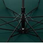 الترويجية 2 إطار مظلة قابلة للطي