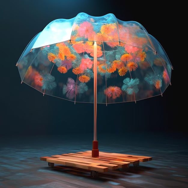 Импрессионистская серия