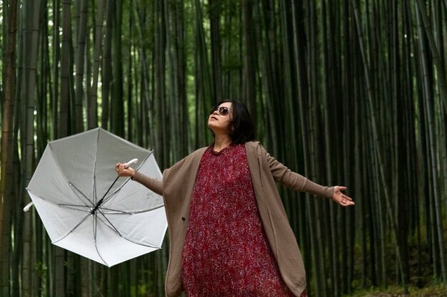 Grün ist keine Option: So finden Sie umweltfreundliche Regenschirme, die den EU-Standards entsprechen