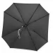 Custom Square Umbrella for Fashion Shows & Luxury Events detail